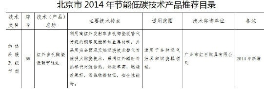 紅日燃?xì)庠顦s獲中國(guó)“十大最佳節(jié)能技術(shù)”稱號(hào)，引領(lǐng)廚房節(jié)能新潮流